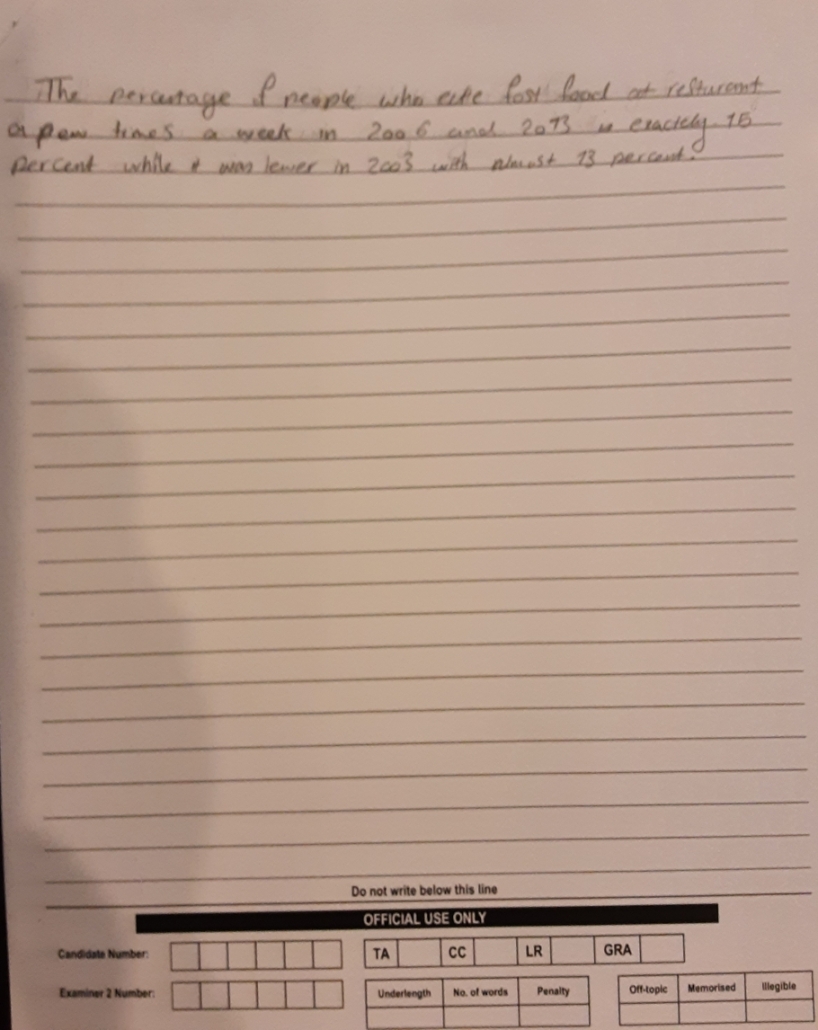 Ielts task one sample answer page 2