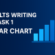 آموزش رایتینگ آیلتس تسک یک – بارچارت