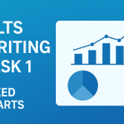 آموزش رایتینگ تسک 1 آیلتس - نمودارهای ترکیبی (mixed charts) تصویر شاخص