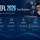 ساختار آزمون تافل 2026 شامل چهار بخش Reading Listening Speaking و Writing